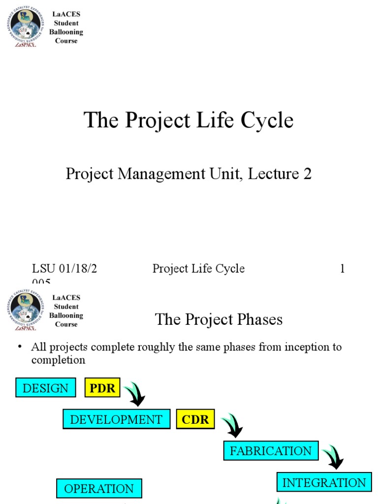 LSU Project Life Cycle Overview | PDF | Project Management | Science ...
