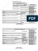 Program Masterat Anul I Pe Module Si Cadre Didactice