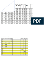 01 Basin Data-Antamina Creek Final