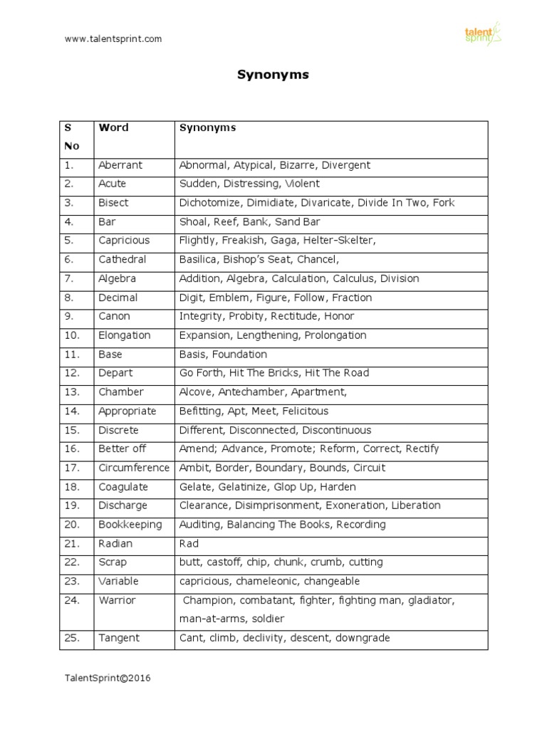 Synonyms PDF Teaching Mathematics Science