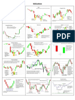 Candle-stick-patterns.pdf