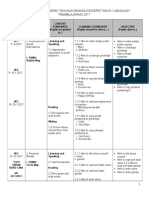 RPT Bahasa Inggeris (Masalah Pembelajaran) 2017