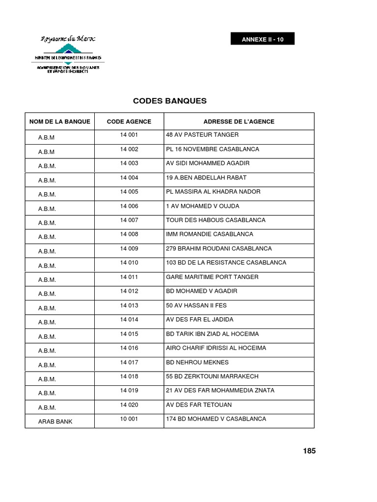 Codes des banques au Maroc | PDF | Casablanca | Maroc