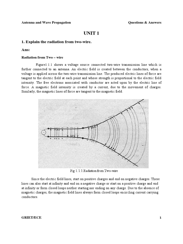 Unit 1: 1. Explain The Radiation From Two-Wire. Ans | PDF | Antenna ...