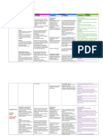 Planificación NAP del primer y segundo bimestre para Amaya