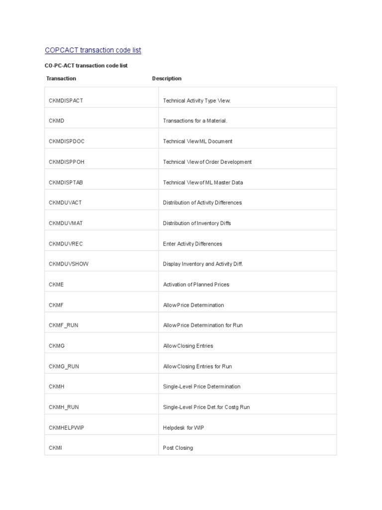 COPCACT Transaction Code List PDF Debits And Credits Business