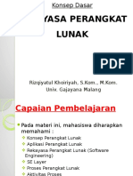 Rekayasa Perangkat Lunak: Rizqiyatul Khoiriyah, S.Kom., M.Kom. Univ. Gajayana Malang