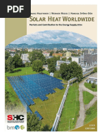 Solar Heat Worldwide Edition 2016
