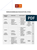 Grelha de Avaliação para Classe de Conjunto PDF