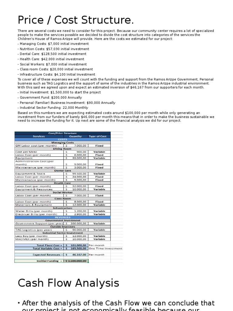 Financial Analysis | PDF | Business