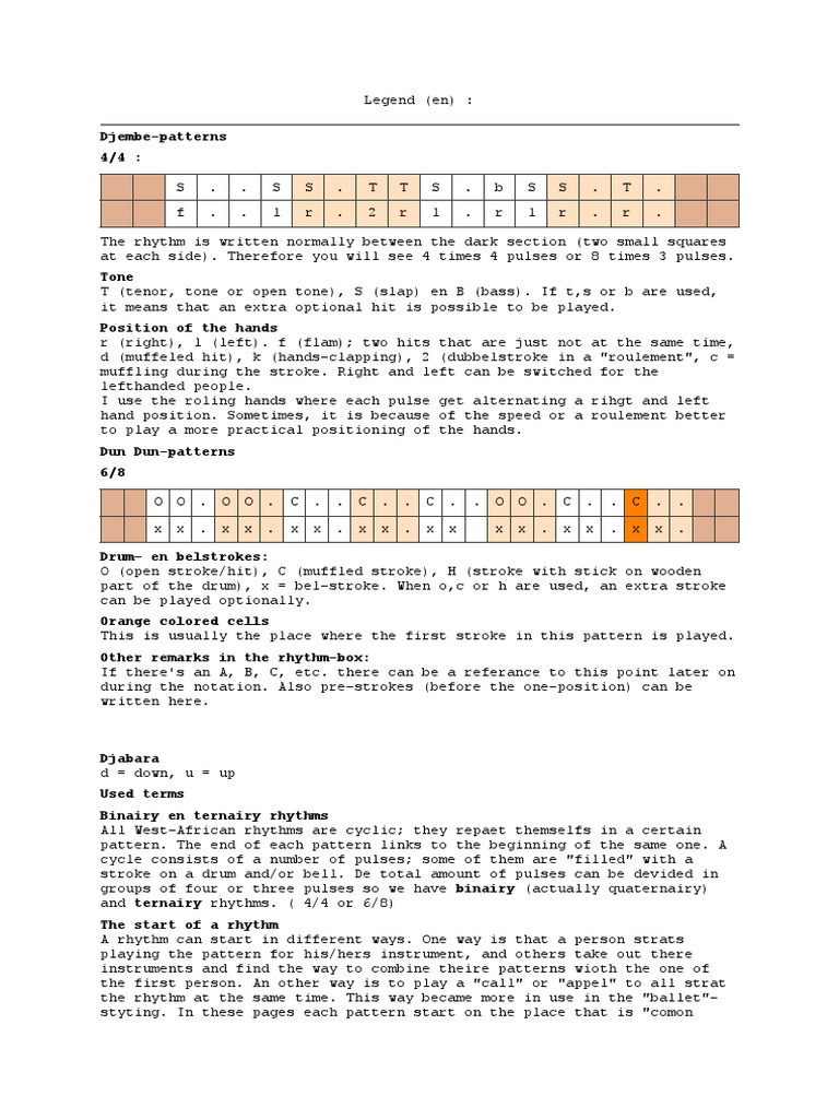 Free Djembe Rhythm Book PDF