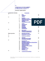 Diccionario Martha Alles de Competencias.pdf