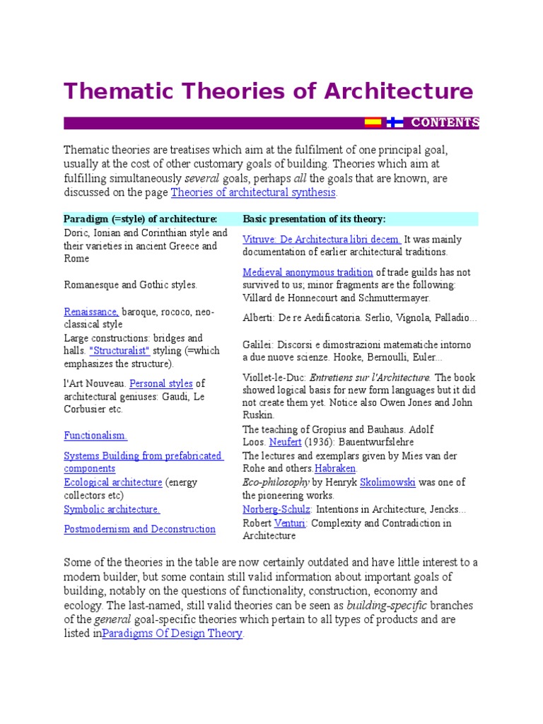 Thematic Theories of Architecture PDF Architectural Design
