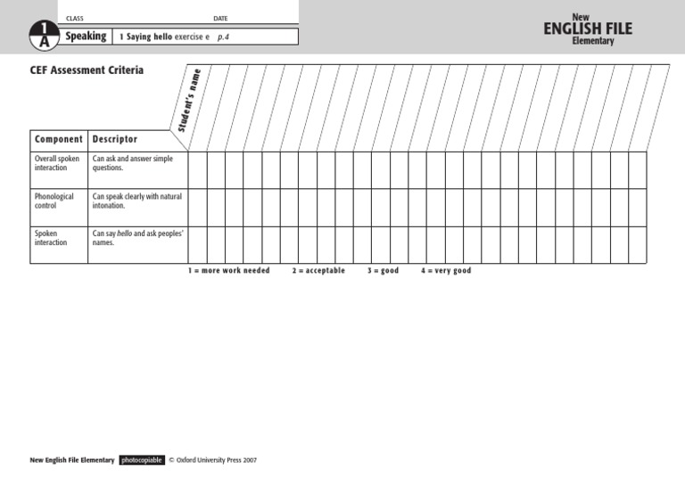 Nef Elem Cef Assessment File01 Speaking A PDF | PDF | Career & Growth ...