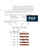 IP Address Classes