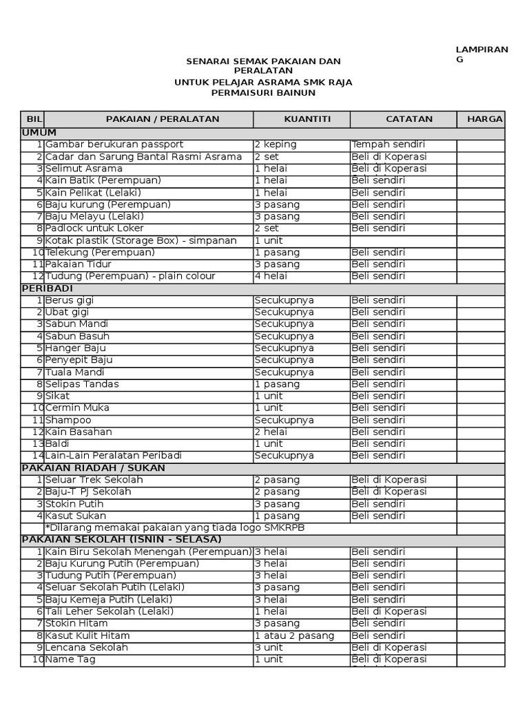 Senarai Keperluan Asrama