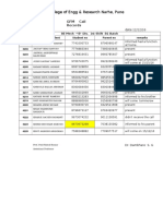 Zeal College of Engg & Research Narhe, Pune: GFM Call Records