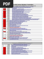 Cisco 5500 Series Wireless Controllers: Configuration Examples and Technotes (51 As of 31 May 2013)