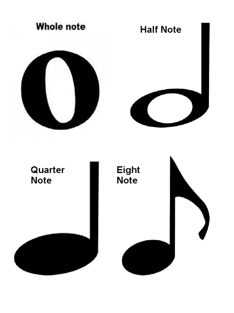 Music Note Symbols | PDF
