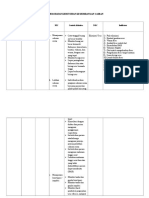 Diagnosa Keperawatan Resiko Konstipasi