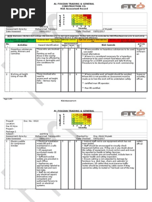 PAINTING Risk Assessment.
