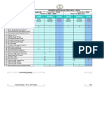 HSE Statistics (Monthly) - Package I November-2016