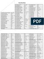 Kata Kerja_Senarai Maksud BC.pdf