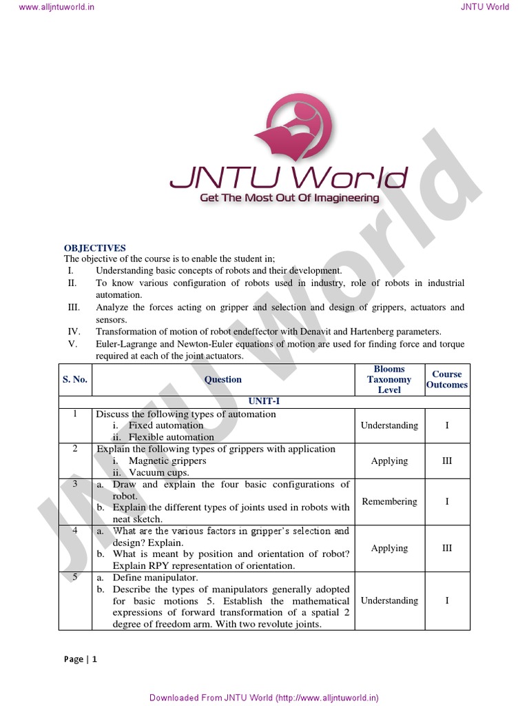 Robotics Question Bank Download Free PDF Cartesian Coordinate