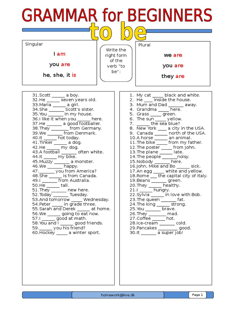 7211 Grammar For Beginners To Be | PDF