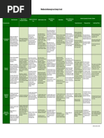 Quadro-dos-Modelos1.pdf