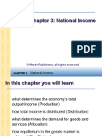 Mankiw Chapter 3: National Income