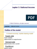Mankiw Chapter 3: National Income