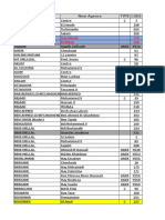 Liste Agences 17-02-2016