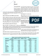 Weekly Stock Market Report: Research Desk - 9th April 2011