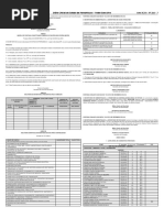 Homologação de concurso para professores