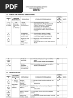 Soalan Ask Tingkatan 1 Bab 1 - Persoalan n