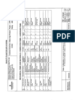 Quality & Test Plan for UPS