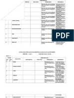 Pendidikan Agama