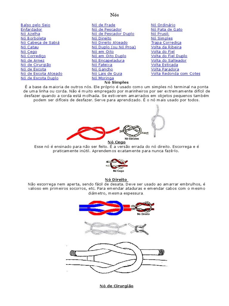 Tipos de Nós e Amarras Essenciais | PDF | Instrumentos de corda | Nó
