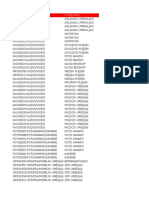 MS Excel Vežba 5a Sortiranje Filtriranje Podaci