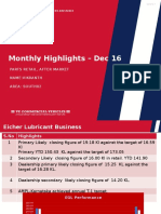 Monthly Highlights - Dec 16: Parts Retail, After Market Name:Vikranth Area: South02