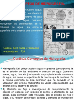 1.1. Conceptos de Hidrografia.