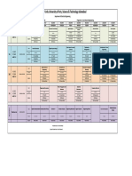 Final Term - Date Sheet - Fall 16