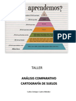 Taller Para Cartografos de Suelos_3f