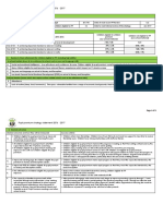 IVISPP Strategy Report 2016-2017