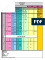 PUCE ARQ Arquitectura PDF