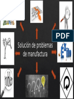 Solución de Problemas de Manufactura