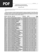 Download MultasIntendenciaMontevideobySubrayadoHDSN335619531 doc pdf