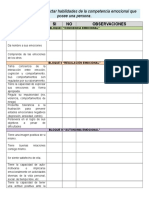 Diagnostico para Detectar Habilidades de La Competencia Emocional Que Posee Una Persona