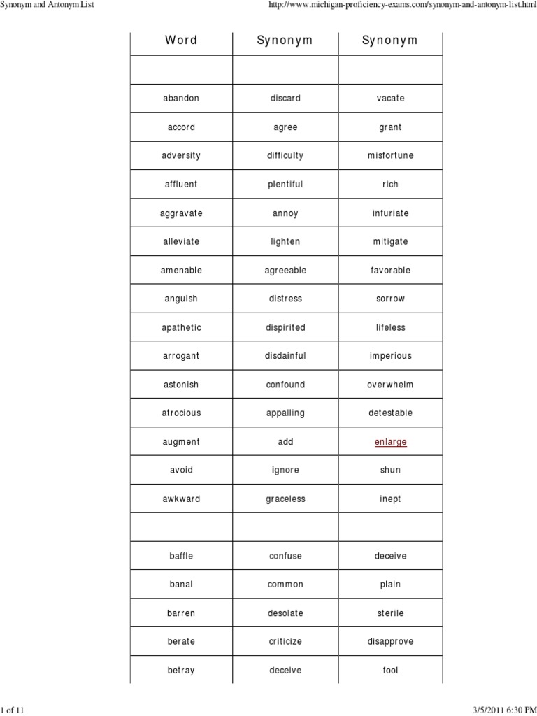 what is a synonym for readership